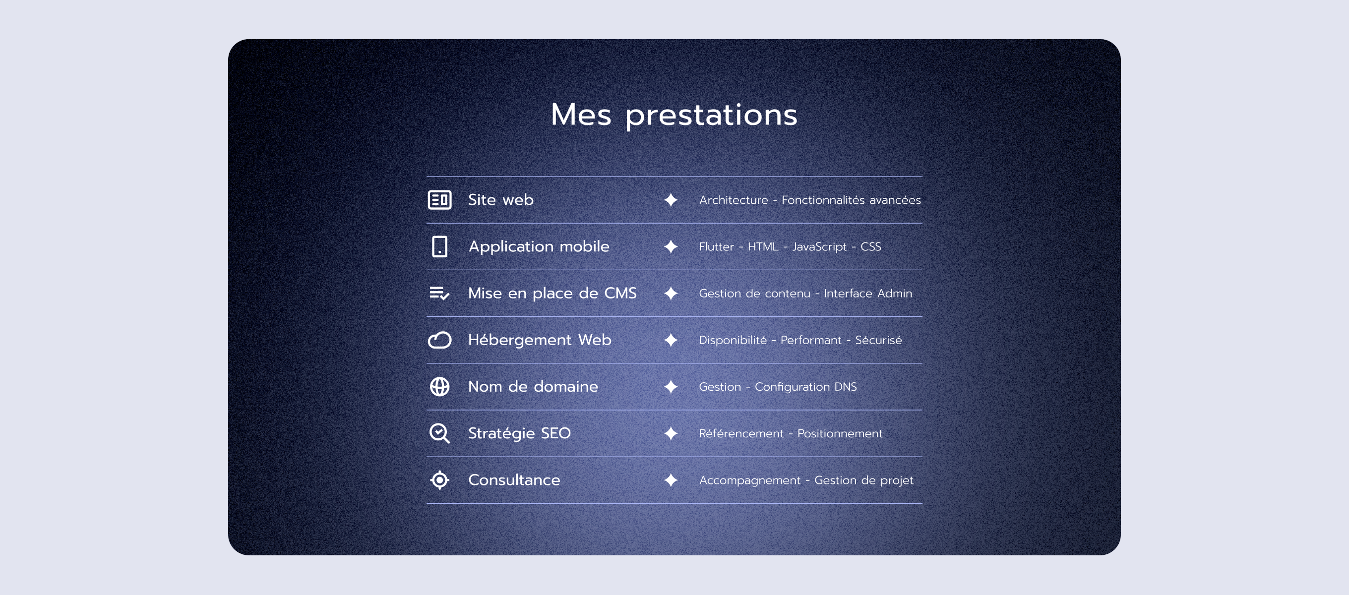 Cedric Stoke — détail visuel